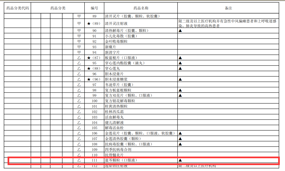 蓝沁颗粒公式.png